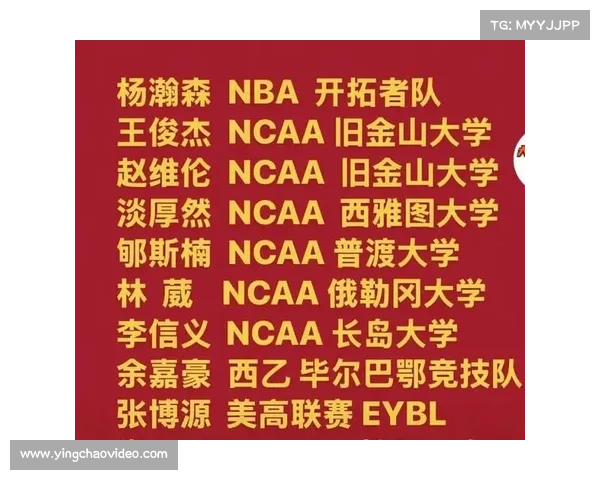 CBA商业价值提升，赞助商阵容扩张